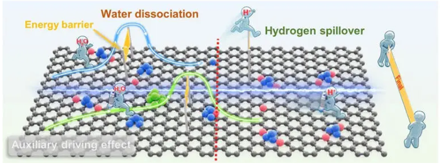 图片3.png 图片3.png